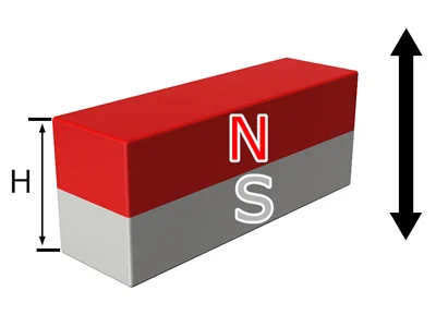 ネオジム磁石(N38EH)、角型、50x15x20(mm)、20mm方向