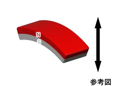 ネオジム磁石(N40)、C型、R26xr22.5x8(50°)(mm)、外径N内径S