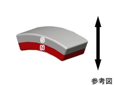 ネオジム磁石(N40)、C型、R13xr10.5x5(45°)(mm)、外径S内径N