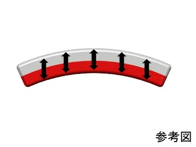 ネオジム磁石(N40)、C型、R26xr22.5x8(50°)(mm)、外径S内径N