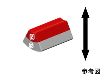 ネオジム磁石(N35)、C型、R4.5xr1.5x6.4(60°)(mm)、外径S内径N