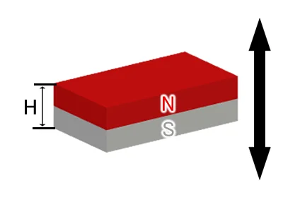 フェライト磁石、角型、6.8x3.8x2(mm)、2mm方向