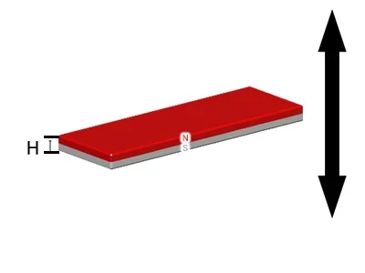 フェライト磁石、角型、65x20x5(mm)、5mm方向