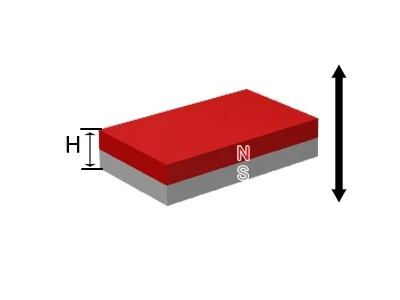 ネオジム磁石(N35)、角型、40x18x5(mm)、5mm方向