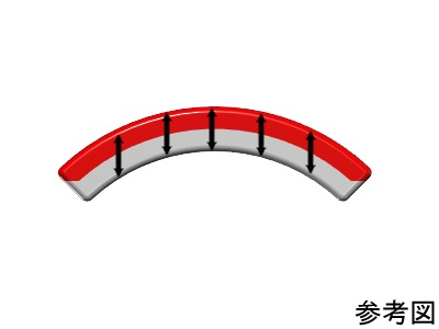 ネオジム磁石(N50)、C型、R9.5xr7.6x4.5(90°)(mm)、外径N内径S