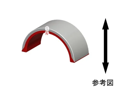ネオジム磁石(N35)、C型、R11xr9x10(180°)(mm)、外径S内径N