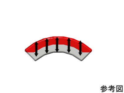 ネオジム磁石(N40)、C型、R7.5xr5x9(90°)(mm)、外径N内径S