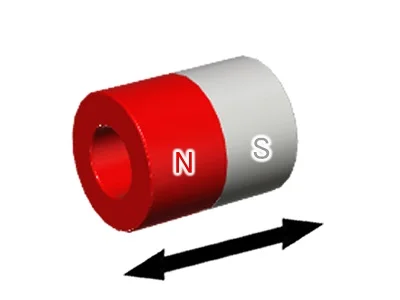 ネオジム磁石(N50)、リング型、Φ6xΦ2x8(mm)、高さ方向