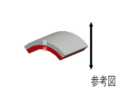 ネオジム磁石(N35)、C型、R26xr19.5x35(90°)(mm)、外径S内径N