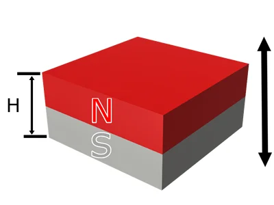 ネオジム磁石(N40)、角型、1x1x0.5(mm)、0.5mm方向