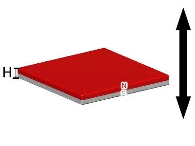 ネオジム磁石(N40)、角型、20x20x1(mm)、1mm方向