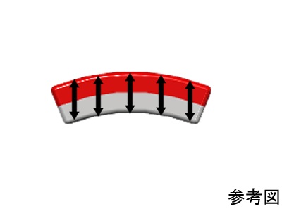 ネオジム磁石(N40)、C型、R13xr10.5x5(45°)(mm)、外径N内径S