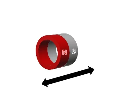 ネオジム磁石(N40)、リング型、Φ27.8xΦ15x15(mm)、高さ方向