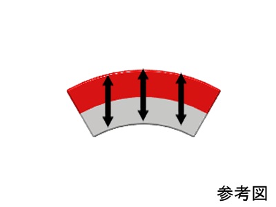 ネオジム磁石(N40)、C型、R21.2xr13.7x60(60°)(mm)、外径N内径S