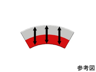 ネオジム磁石(N40)、C型、R21.2xr13.7x60(60°)(mm)、外径S内径N