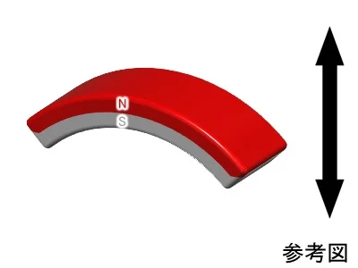 ネオジム磁石(N40)、C型、R21.2xr13.7x60(120°)(mm)、外径N内径S