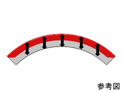 ネオジム磁石(N40)、C型、R20.5xr17x30(90°)(mm)、外径N内径S