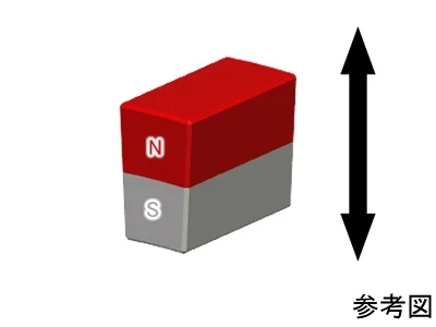 ネオジム磁石(N40)、C型、R121xr101x25(6°)(mm)、外径N内径S