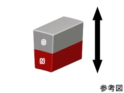 ネオジム磁石(N40)、C型、R121xr101x25(6°)(mm)、外径S内径N
