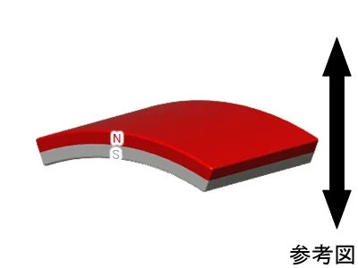 ネオジム磁石(N42H)、C型、R60xr55x30(45°)(mm)、外径N内径S