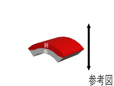 ネオジム磁石(N52)、C型、R5xr3x5(90°)(mm)、外径N内径S