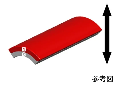 ネオジム磁石(N40)、C型、R9.4xr6.2x30(90°)(mm)、外径N内径S