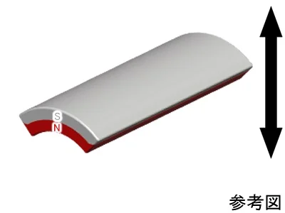 ネオジム磁石(N40)、C型、R9.4xr6.2x30(90°)(mm)、外径S内径N