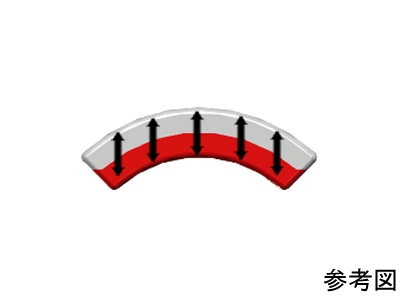 ネオジム磁石(N50)、C型、R7.8xr5.5x1(90°)(mm)、外径S内径N