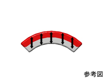 ネオジム磁石(N50)、C型、R7.8xr5.5x1(90°)(mm)、外径N内径S