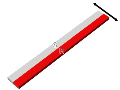 ネオジム磁石(N40)、角型、50x1.5x5(mm)、5mm方向