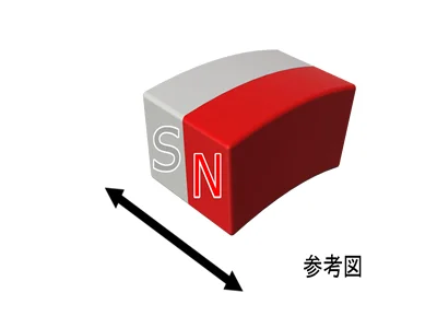サマコバ磁石(SS32)、C型、R31xr27x3(20°)(mm)、高さ方向