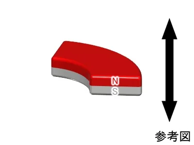 ネオジム磁石(N48H)、C型、R8.7xr4.3x1.8(80°)(mm)、高さ方向