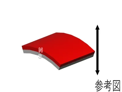 ネオジム磁石(N40)、C型、R50xr45x30(45°)(mm)、外径N内径S