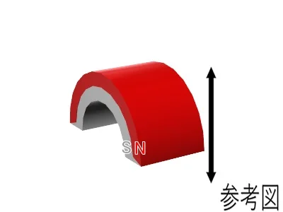 ネオジム磁石(N48H)、C型、R5xr3x5(180°)(mm)、外径N内径S