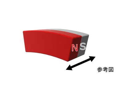 ネオジム磁石(N40)、C型、R31xr27x3(20°)(mm)、高さ方向
