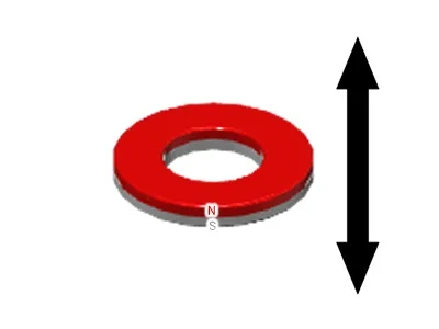 ネオジム磁石(N40)、リング型、Φ37xΦ12x1.5(mm)、高さ方向