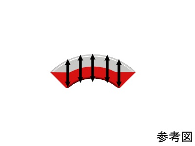 ネオジム磁石(N35)、C型、R5xr3x15(90°)(mm)、外径S内径N