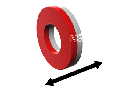 ネオジム磁石(N40)、リング型、Φ35xΦ17x6.8(mm)、高さ方向