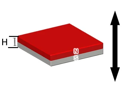 ネオジム磁石(N40)、角型、15x15x2(mm)、2mm方向