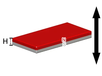 ネオジム磁石(N35H)、角型、25x10x2(mm)、2mm方向