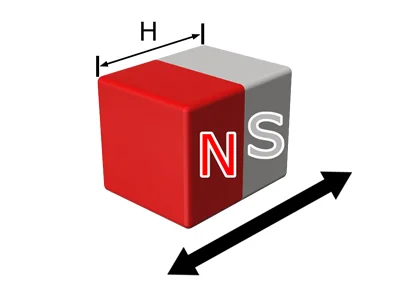 ネオジム磁石(N40)、角型、2x2x2.5(mm)、2.5mm方向