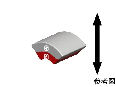 ネオジム磁石(N52)、C型、R7.5xr3x9(90°)(mm)、外径S内径N