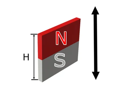 ネオジム磁石(N40)、角型、50x5x45(mm)、45mm方向