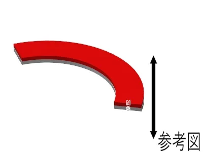 ネオジム磁石(N40)、C型、R25xr20x1(90°)(mm)、高さ方向