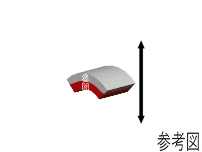 ネオジム磁石(N52)、C型、R5xr3x5(90°)(mm)、外径S内径N
