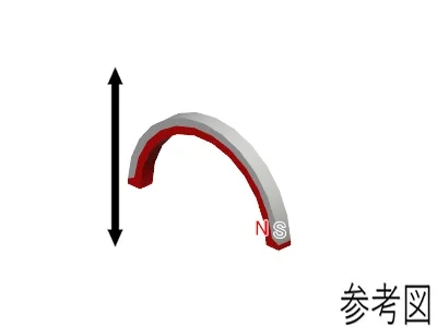 ネオジム磁石(N45)、C型、R30xr25x5(180°)(mm)、外径S内径N