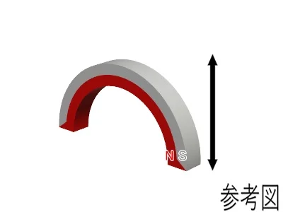 ネオジム磁石(N35SH)、C型、R11.5xr8.5x3(180°)(mm)、外径S内径N