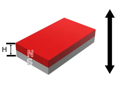 ネオジム磁石(N50)、角型、70x40x15(mm)、15mm方向