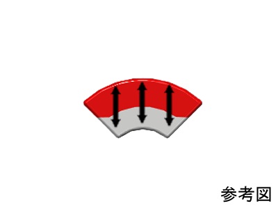 ネオジム磁石(N52)、C型、R7.5xr3x9(90°)(mm)、外径N内径S