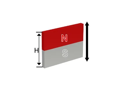 ネオジム磁石(N40)、角型、11x1x8.4(mm)、8.4mm方向